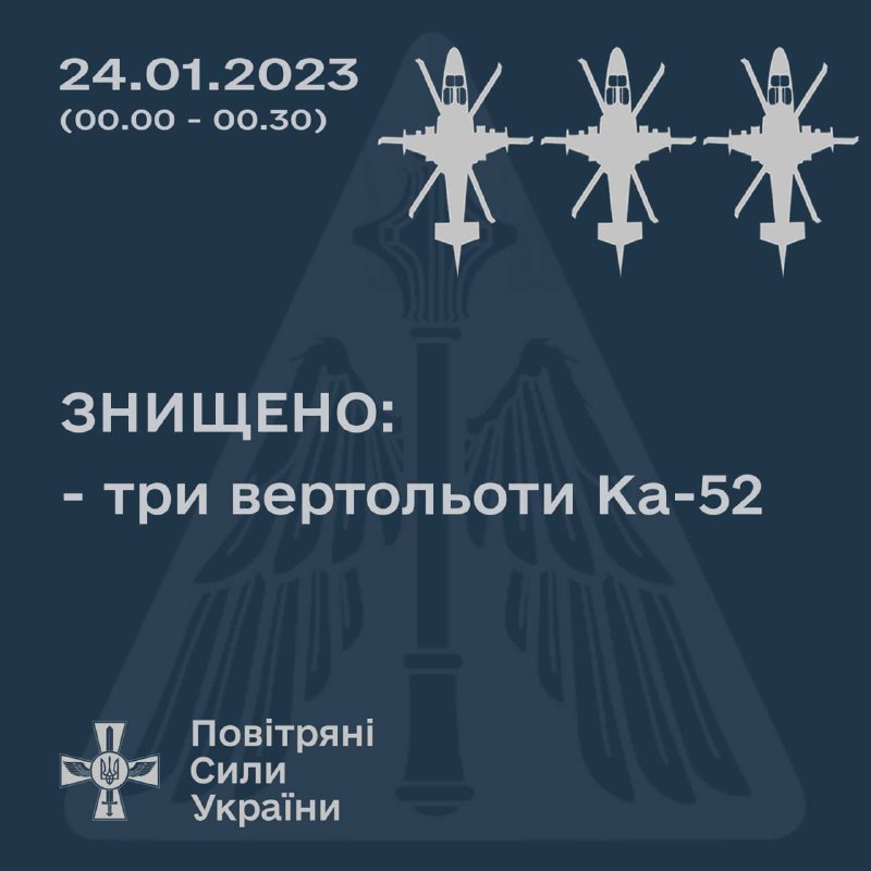 ПВО Украины сообщает, что за ночь сбили 3 российских Ка-52