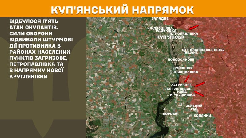 Ayer se produjeron enfrentamientos en el eje de Kupyansk cerca de Zahryzove, Petropavlivka y hacia Nova Kruhlyakivka, según informa el Estado Mayor General de las Fuerzas Armadas de Ucrania.