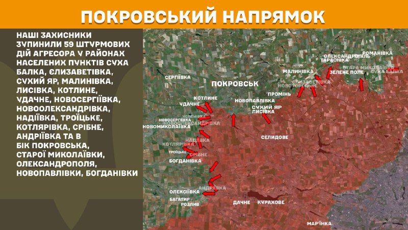 At Pokrovsk axis clashes yesterday near Sukha Balka, Yelyzavetivka, Sukhyy Yar, Malynivka, Lysivka, Kotlyne, Udachne, Novoserhiyivka, Novooleksandrivka, Nadiyivka, Troyitske, Kotlyarivka, Sribne, Andriyivka and towards Pokrovsk, Stara Mykolayivka, Oleksandropil, Novopavlivka, Bohdanivka, - General Staff of Armed Forces of Ukraine reports