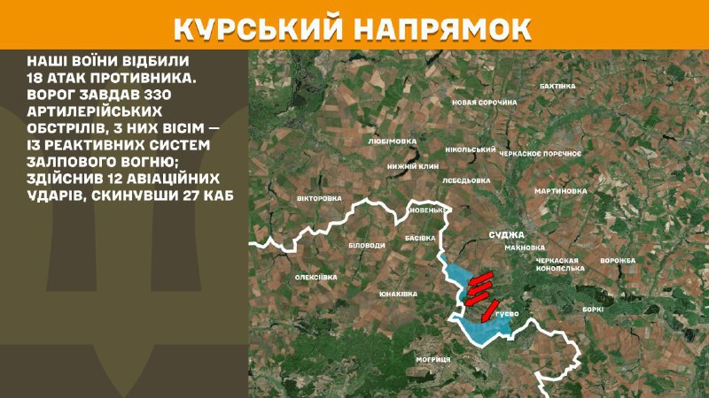 In Kursk region Ukrainian forces have repelled 18 Russian army assaults, - General Staff of Armed Forces of Ukraine reports