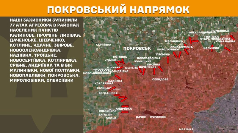 At Pokrovsk axis clashes yesterday near Kalynove, Promin, Lysivka, Dachenske, Shevchenko, Kotlyne, Udachne, Zvirove, Novooleksandrivka, Nadiyivka, Troyitske, Novoserhiyivka, Kotlyarivka, Sribne, Andriyivka and towards Malynivka, Nova Poltavka, Novopavlivka, Pokrovsk, Myrolubivka, Oleksiyivka, - General Staff of Armed Forces of Ukraine reports