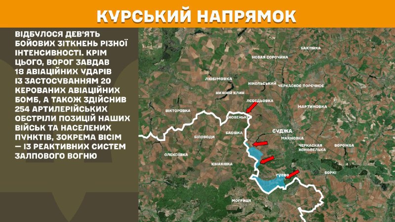 In Kursk region Ukrainian forces have repelled 9 Russian army assaults, - General Staff of Armed Forces of Ukraine reports