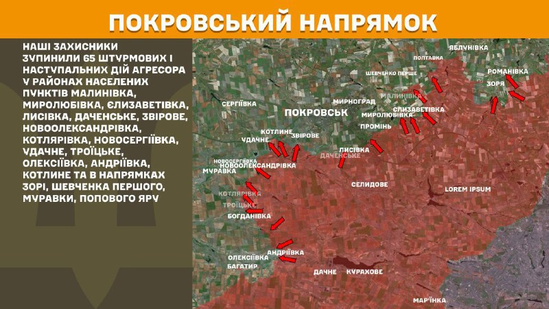 At Pokrovsk axis clashes yesterday near Malynivka, Myrolubivka, Yelyzavetivka, Lysivka, Dachenske, Zvirove, Novooleksandrivka, Kotlyarivka, Novoserhiyivka, Udachne, Troyitske, Oleksiyivka, Andriyivka, Kotlyne and towards Zoria, Shevchenko Pershe, Muravka, Popiv Yar, - General Staff of Armed Forces of Ukraine reports