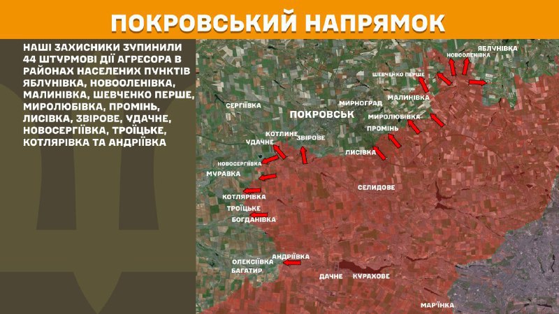 At Pokrovsk axis clashes yesterday near Yablunivka, Novoolenivka, Malynivka, Shevchenko Pershe, Myrolubivka, Promin, Lysivka, Zvirove, Udachne, Novoserhiyivka, Troyitske, Kotlyarivka and Andriyivka, - General Staff of Armed Forces of Ukraine reports