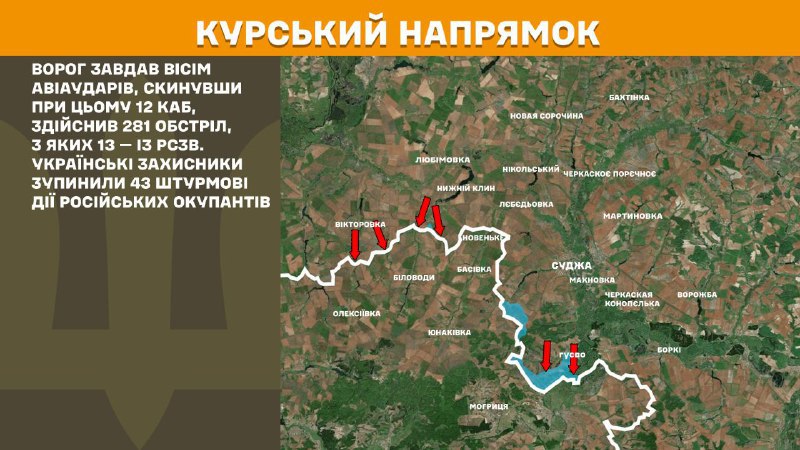 In Kursk region Ukrainian forces have repelled 43 Russian army assaults, - General Staff of Armed Forces of Ukraine reports
