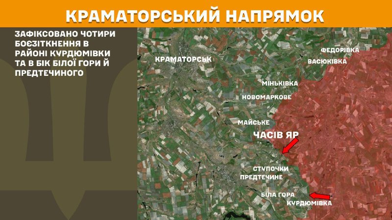 At Kramatorsk axis clashes yesterday near Kurdumivka and towards Bila Hora and Predtechyne, - General Staff of Armed Forces of Ukraine reports