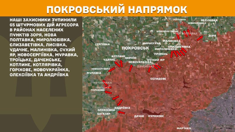 At Pokrovsk axis clashes yesterday near Zorya, Nova Poltavka, Myrolubivka, Yelyzavetivka, Lysivka, Udachne, Malynivka, Sukhyy Yar, Novoserhiyivka, Muravka, Troyitske, Dachenske, Kotlyne, Kotlyarivka, Horikhove, Novoukrayinka, Oleksiyivka and Andriyivka, - General Staff of Armed Forces of Ukraine reports