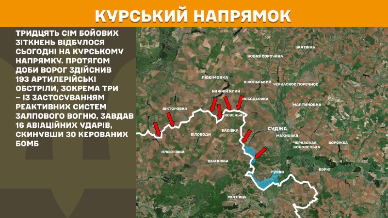 In Kursk region Ukrainian forces have repelled 33 Russian army assaults, - General Staff of Armed Forces of Ukraine reports