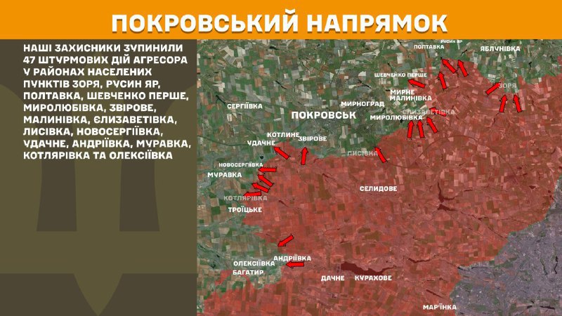 At Pokrovsk axis clashes yesterday near Zorya, Rusyn Yar, Poltavka, Shevchenko Pershe, Myrolubivka, Zvirove, Malynivka, Yelyzavetivka, Lysivka, Novoserhiyivka, Udachne, Andriyivka, Muravka, Kotlyarivka and Oleksiyivka, - General Staff of Armed Forces of Ukraine reports