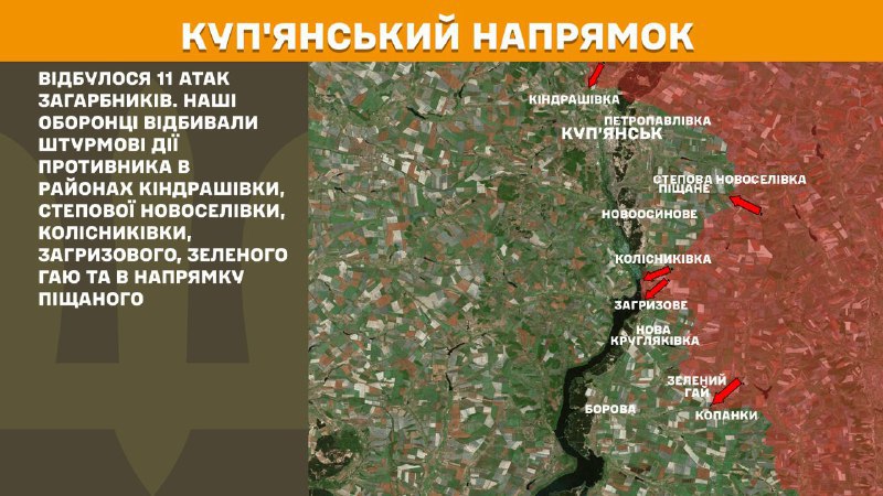 At Kupyansk axis clashes yesterday near Kindrashivka, Stepova Novoselivka, Kolisnykivka, Zahryzove, Zelenyi Hai and towards Pischane, - General Staff of Armed Forces of Ukraine reports