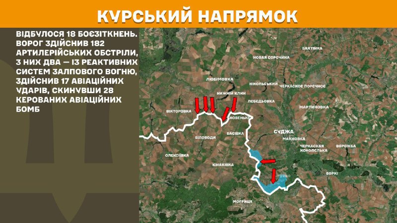 In Kursk region Ukrainian forces have repelled 18 Russian army assaults, - General Staff of Armed Forces of Ukraine reports