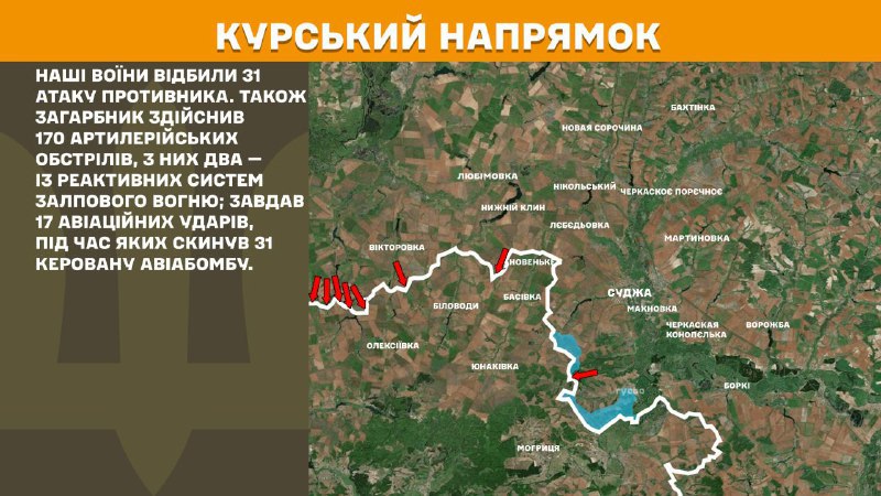 In Kursk region Ukrainian forces have repelled 31 Russian army assaults, - General Staff of Armed Forces of Ukraine reports