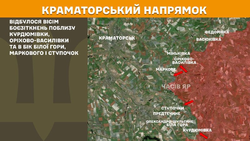At Kramatorsk axis clashes yesterday near  Kurdumivka, Orikhovo-Vasylivka and towards Bila Hora, Markove and Stupochky, - General Staff of Armed Forces of Ukraine reports