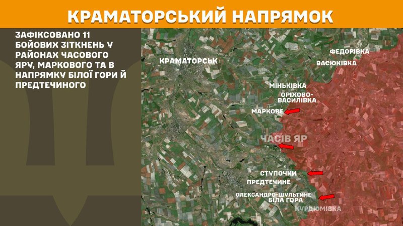 At Kramatorsk axis clashes yesterday near Chasiv Yar, Markove and towards Bila Hora and Predtechyne, - General Staff of Armed Forces of Ukraine reports