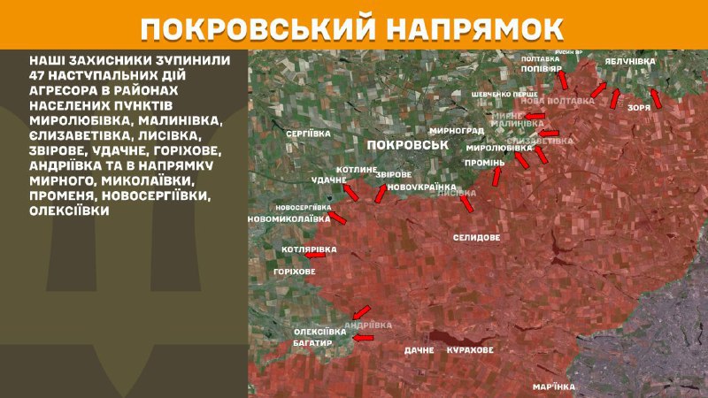 At Pokrovsk axis clashes yesterday near Myrolubivka, Malynivka, Yelyzavetivka, Lysivka, Zvirove, Udachne, Horikhove, Andriyivka and towards Myrne, Mykolayivka, Promin, Novoserhiyivka, Oleksiyivka, - General Staff of Armed Forces of Ukraine reports