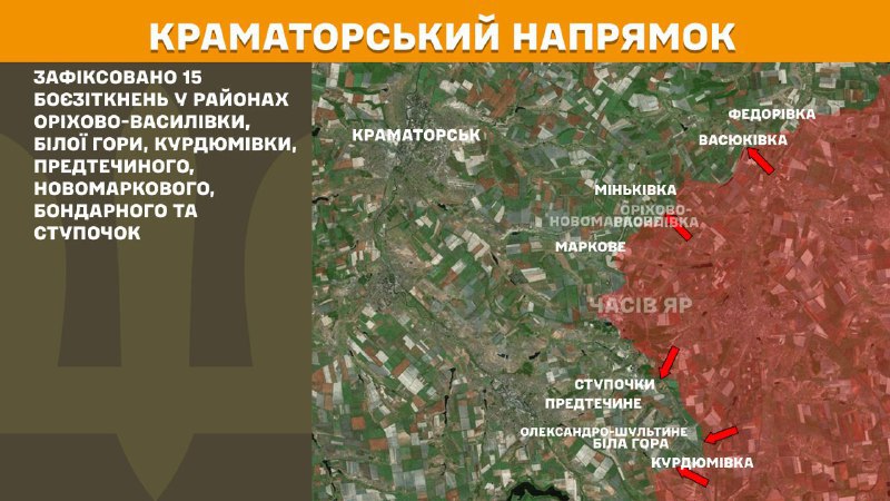 At Kramatorsk direction clashes yesterday near  Orikhovo-Vasylivka, Bila Hora, Kurdumivka, Predtechyne, Novomarkove, Bondarne and Stupochky, - General Staff of Armed Forces of Ukraine reports