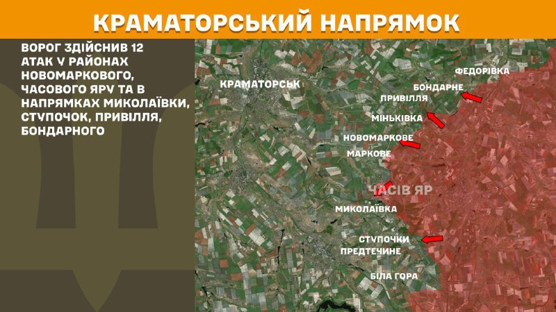 At Kramatorsk direction clashes yesterday near  Novomarkove, Chasiv Yar and towards Mykolayivka, Stupochky, Pryvillya, Bondarne, - General Staff of Armed Forces of Ukraine reports