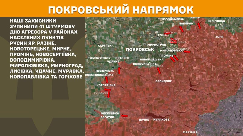 At Pokrovsk direction clashes yesterday near Rusyn Yar, Razine, Novotoretske, Myrne, Promin, Novoserhiyivka, Volodymyrivka, Myrolubivka, Myrnohrad, Lysivka, Udachne, Muravka, Novopavlivka and Horikhove, - General Staff of Armed Forces of Ukraine reports