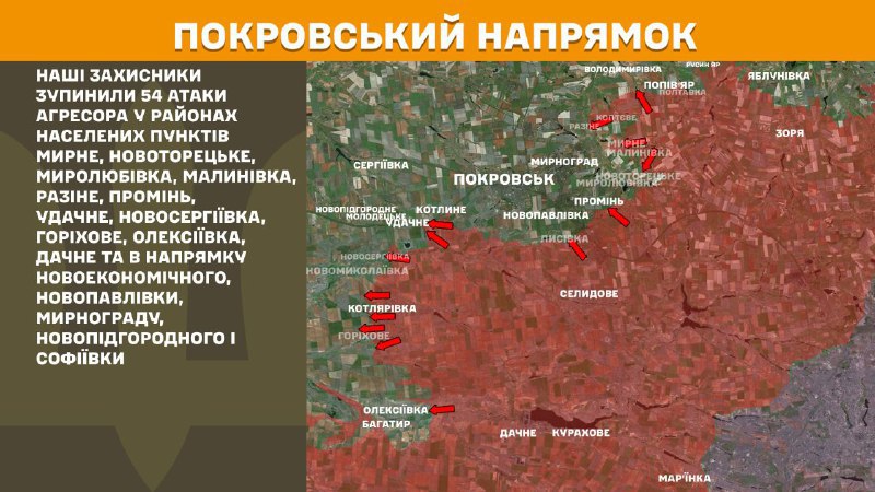 At Pokrovsk direction clashes yesterday near Myrne, Novotoretske, Myrolubivka, Malynivka, Razine, Promin, Udachne, Novoserhiyivka, Horikhove, Oleksiyivka, Dachne and towards Novoekonomichne, Novopavlivka, Myrnohrad, Novopidhorodne and Sofiyivka, - General Staff of Armed Forces of Ukraine reports