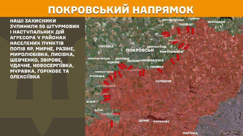 At Pokrovsk direction clashes yesterday near Popiv Yar, Myrne, Razine, Myrolubivka, Lysivka, Shevchenko, Zvirove, Udachne, Novoserhiyivka, Muravka, Horikhove and Oleksiyivka, - General Staff of Armed Forces of Ukraine reports