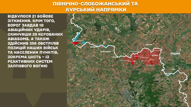 At Kursk and North Slobozhansky(Sumy) direction Ukrainian forces have repelled 21 Russian army assaults, - General Staff of Armed Forces of Ukraine reports
