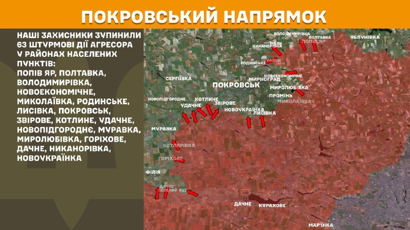 At Pokrovsk direction clashes yesterday near Popiv Yar, Poltavka, Volodymyrivka, Novoekonomichne, Mykolayivka, Rodynske, Lysivka, Pokrovsk, Zvirove, Kotlyne, Udachne, Novopidhorodnye, Muravka, Myrolubivka, Horikhove, Dachne, Nykanorivka, Novoukrayinka, - General Staff of Armed Forces of Ukraine reports
