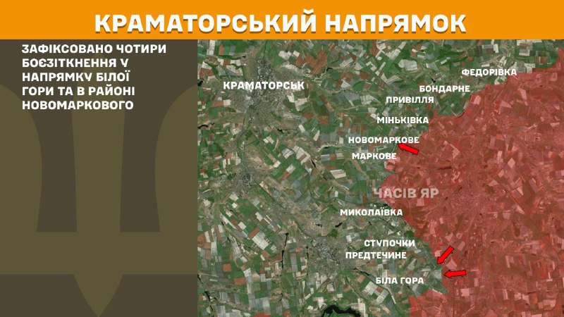 At Kramatorsk direction clashes yesterday near Bila Hora and near Novomarkove, - General Staff of Armed Forces of Ukraine reports
