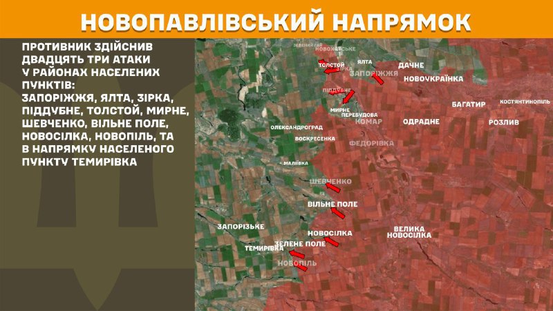 At Novopavlivka direction clashes yesterday near Zaporizhzhya, Yalta, Zirka, Piddubne, Tolstoy, Myrne, Shevchenko, Vilne Pole, Novosilka, Novopil, and towards Temyrivka, - General Staff of Armed Forces of Ukraine reports