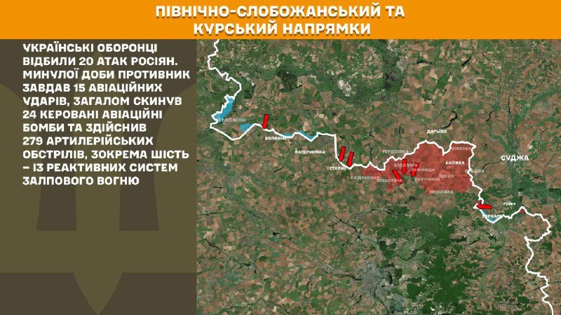 At Kursk and North Slobozhansky(Sumy) direction Ukrainian forces have repelled 20 Russian army assaults, - General Staff of Armed Forces of Ukraine reports