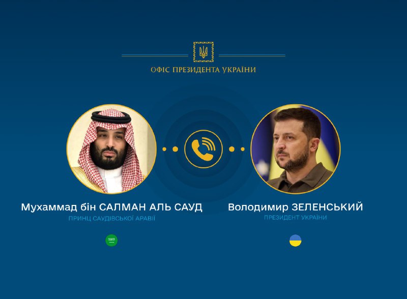 President of Ukraine Zelensky had a telephone conversation with Crown Prince of Saudi Arabia Muhammad bin Salman Al Saud and Prime Minister of India Narendra Modi