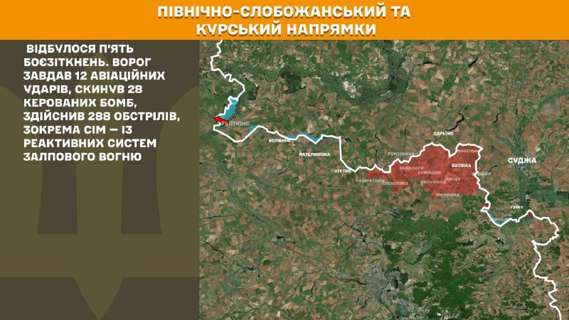 At Kursk and North Slobozhansky(Sumy) direction Ukrainian forces have repelled 5 Russian army assaults, - General Staff of Armed Forces of Ukraine reports