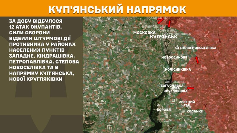 At Kupyansk direction clashes yesterday near Zapadne, Kindrashivka, Petropavlivka, Stepova Novoselivka and towards Kupyansk, Nova Kruhlyakivka, - General Staff of Armed Forces of Ukraine reports