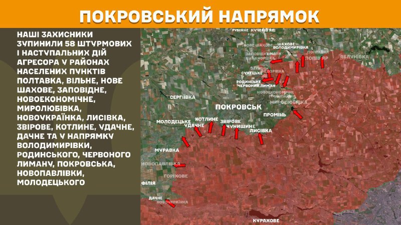 At Pokrovsk direction clashes yesterday near Poltavka, Vilne, Nove Shakhove, Zapovidne, Novoekonomichne, Myrolubivka, Novoukrayinka, Lysivka, Zvirove, Kotlyne, Udachne, Dachne and towards Volodymyrivka, Rodynske, Chervonyi Lyman, Pokrovsk, Novopavlivka, Molodetske, - General Staff of Armed Forces of Ukraine reports