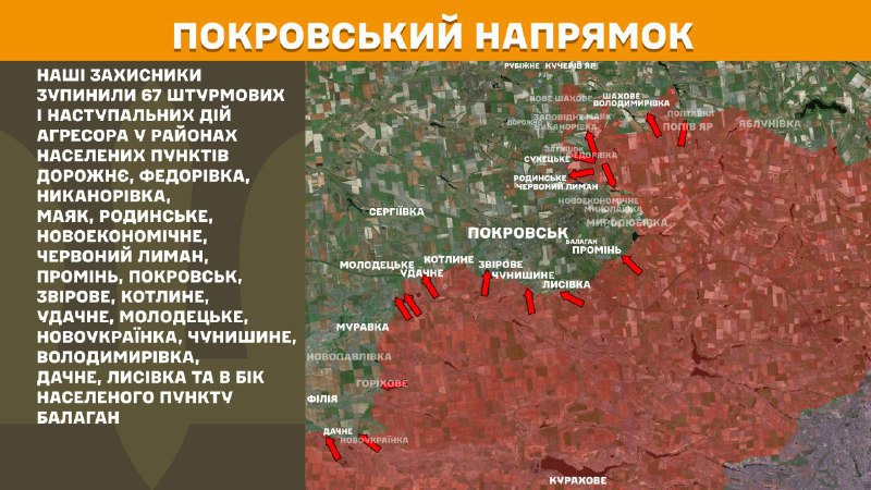 At Pokrovsk direction clashes yesterday near Dorozhnye, Fedorivka, Nykanorivka, Mayak, Rodynske, Novoekonomichne, Chervonyy Lyman, Promin, Pokrovsk, Zvirove, Kotlyne, Udachne, Molodetske, Novoukrayinka, Chunyshyne, Volodymyrivka, Dachne, Lysivka and towards Balahan, - General Staff of Armed Forces of Ukraine reports
