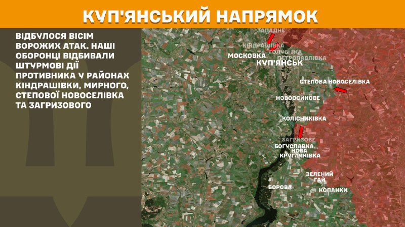 At Kupyansk direction clashes yesterday near Kindrashivka, Myrne, Stepova Novoselivka and Zahryzove, - General Staff of Armed Forces of Ukraine reports