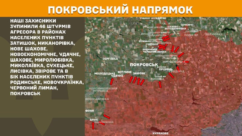 At Pokrovsk direction clashes yesterday near Zatyshok, Nykanorivka, Nove Shakhove, Novoekonomichne, Udachne, Shakhove, Myrolubivka, Mykolayivka, Sukhetske, Lysivka, Zvirove and towards Rodynske, Novoukrayinka, Chervonyy Lyman, Pokrovsk, - General Staff of Armed Forces of Ukraine reports