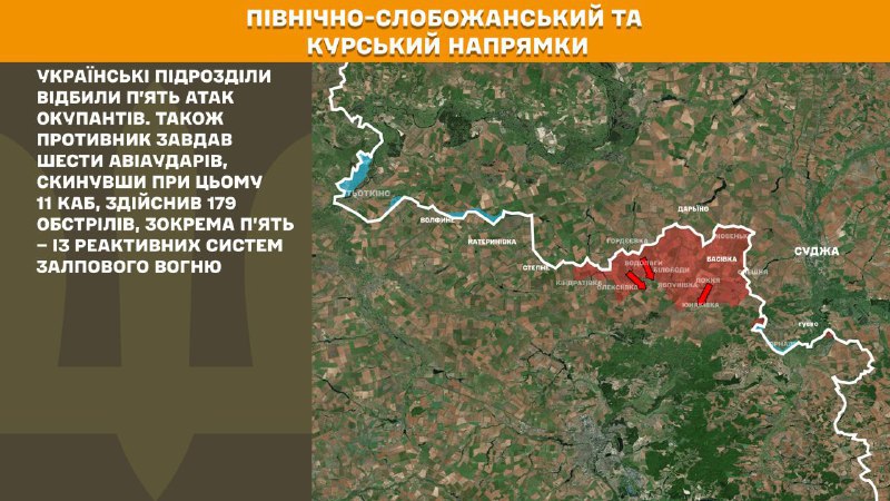 At Kursk and North Slobozhansky(Sumy) direction Ukrainian forces have repelled 5 Russian army assaults, - General Staff of Armed Forces of Ukraine reports