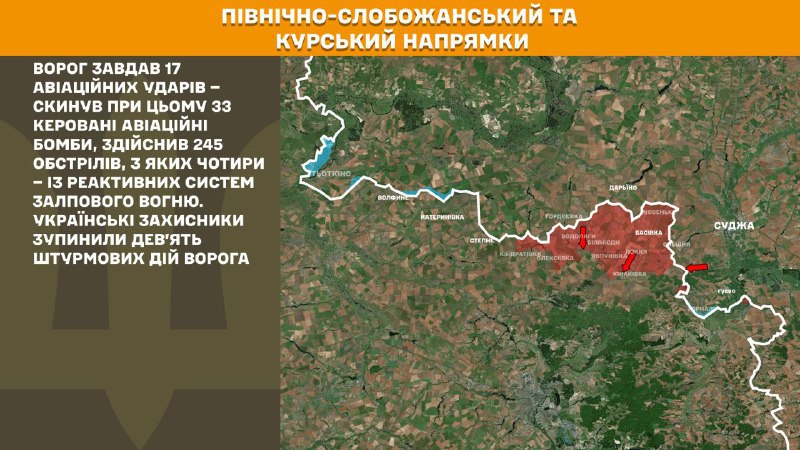 At Kursk and North Slobozhansky(Sumy) direction Ukrainian forces have repelled 9 Russian army assaults, - General Staff of Armed Forces of Ukraine reports