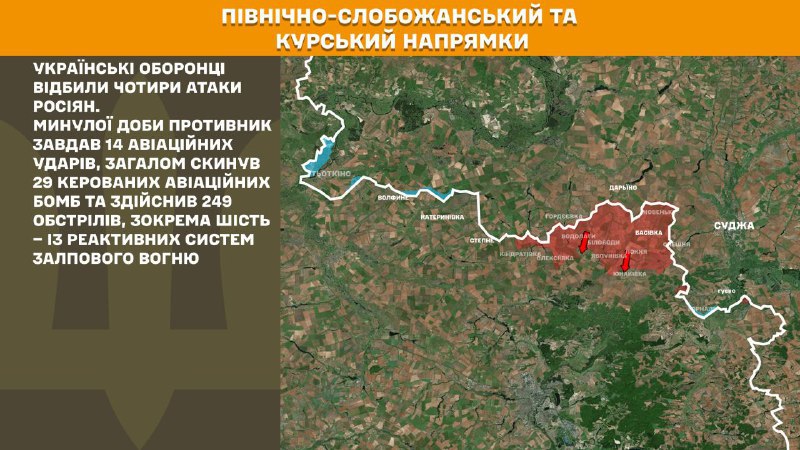 At Kursk and North Slobozhansky(Sumy) direction Ukrainian forces have repelled 4 Russian army assaults, - General Staff of Armed Forces of Ukraine reports
