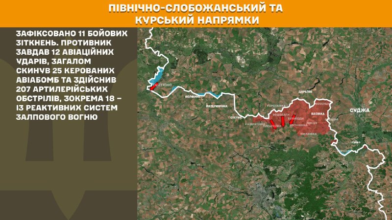 At Kursk and North Slobozhansky(Sumy) direction Ukrainian forces have repelled 11 Russian army assaults, - General Staff of Armed Forces of Ukraine reports