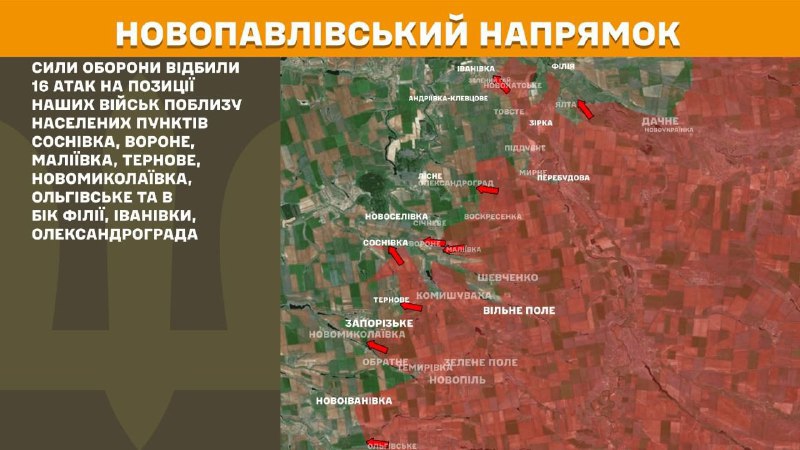 At Novopavlivka direction clashes yesterday near Sosnivka, Vorone, Maliyivka, Ternove, Novomykolayivka, Olhivske and towards Filiya, Ivanivka, Oleksandrohrad, - General Staff of Armed Forces of Ukraine reports