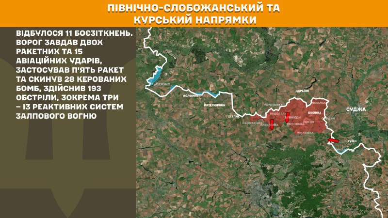 At Kursk and North Slobozhansky(Sumy) direction Ukrainian forces have repelled 11 Russian army assaults, - General Staff of Armed Forces of Ukraine reports