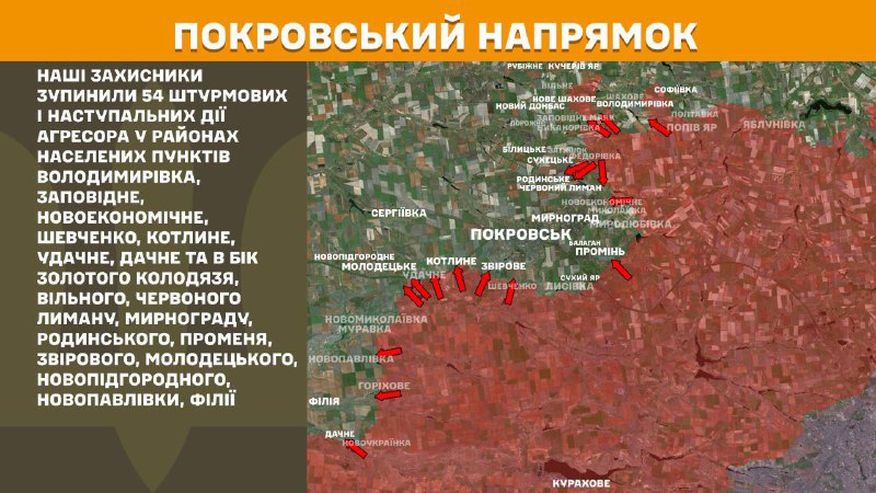At Pokrovsk direction clashes yesterday near Volodymyrivka, Zapovidne, Novoekonomichne, Shevchenko, Kotlyne, Udachne, Dachne and towards Zolotyi Kolodyaz, Vilne, Chervonyi Lyman, Myrnohrad, Rodynske, Promin, Zvirove, Molodetske, Novopidhorodne, Novopavlivka, Filiya, - General Staff of Armed Forces of Ukraine reports