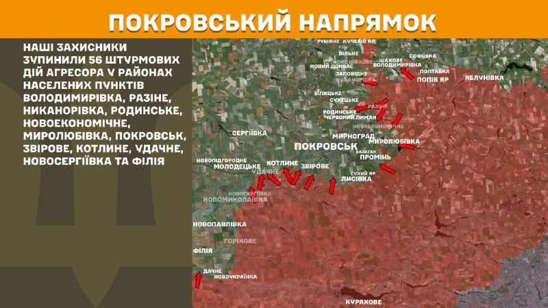 At Pokrovsk direction clashes yesterday near Volodymyrivka, Razine, Nykanorivka, Rodynske, Novoekonomichne, Myrolubivka, Pokrovsk, Zvirove, Kotlyne, Udachne, Novoserhiyivka and Filiya, - General Staff of Armed Forces of Ukraine reports
