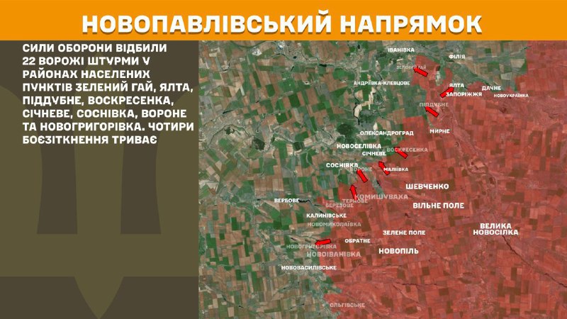 At Novopavlivka direction clashes yesterday near Zelenyy Hay, Yalta, Piddubne, Voskresenka, Sichneve, Sosnivka, Vorone and Novohryhorivka, - General Staff of Armed Forces of Ukraine reports