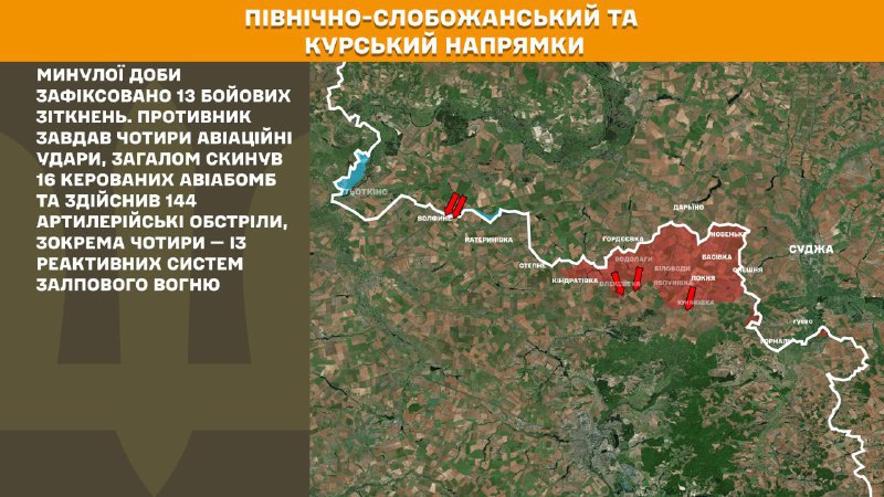At Kursk and North Slobozhansky(Sumy) direction Ukrainian forces have repelled 13 Russian army assaults, - General Staff of Armed Forces of Ukraine reports
