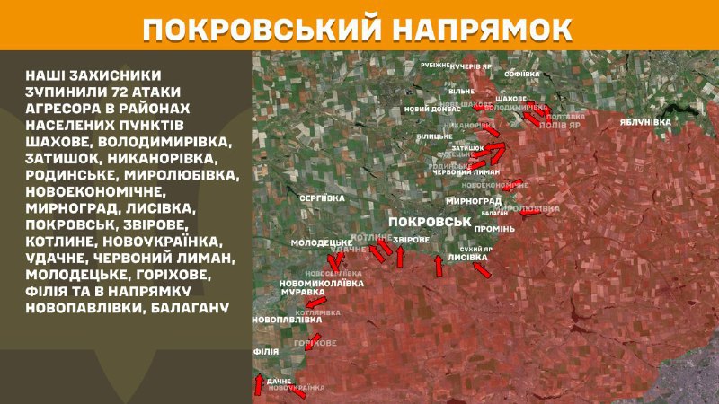 At Pokrovsk direction clashes yesterday near Shakhove, Volodymyrivka, Zatyshok, Nykanorivka, Rodynske, Myrolubivka, Novoekonomichne, Myrnohrad, Lysivka, Pokrovsk, Zvirove, Kotlyne, Novoukrayinka, Udachne, Chervonyy Lyman, Molodetske, Horikhove, Filiya and towards Novopavlivka, Balahan, - General Staff of Armed Forces of Ukraine reports