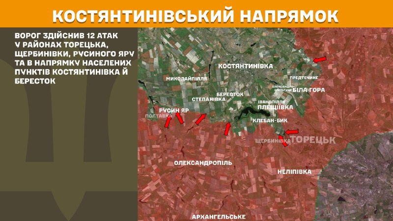 At Kostiantynivka direction clashes yesterday near Toretske, Scherbynivka, Rusyn Yar and towards Kostyantynivka and Berestok, - General Staff of Armed Forces of Ukraine reports