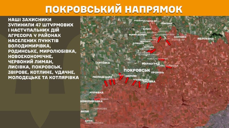 At Pokrovsk direction clashes yesterday near Volodymyrivka, Rodynske, Myrolubivka, Novoekonomichne, Chervonyy Lyman, Lysivka, Pokrovsk, Zvirove, Kotlyne, Udachne, Molodetske and Kotlyarivka, - General Staff of Armed Forces of Ukraine reports