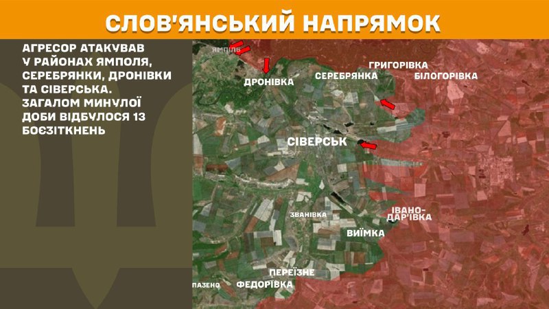 At Sloviansk direction clashes yesterday near Yampil, Serebryanka, Dronivka and Siversk, - General Staff of Armed Forces of Ukraine reports